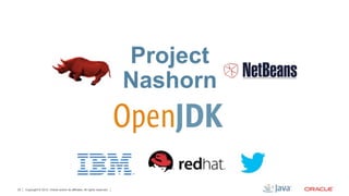Project
                                                                            Nashorn



20   Copyright © 2012, Oracle and/or its affiliates. All rights reserved.
 