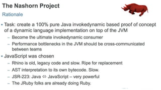 21   Copyright © 2012, Oracle and/or its affiliates. All rights reserved.
 