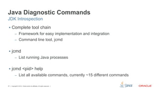 Java Diagnostic Commands
JDK Introspection
 §  Complete tool chain
          –  Framework for easy implementation and integration
          –  Command line tool, jcmd


 §  jcmd
          –  List running Java processes


 §  jcmd <pid> help
          –  List all available commands, currently ~15 different commands


27   Copyright © 2012, Oracle and/or its affiliates. All rights reserved.
 