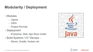 Modularity / Deployment

 §  Modules
          –  Jigsaw
          –  OSGi
          –  Project Penrose
 §  Deployment
          –  Enterprise, Web, App Store model
 §  Build Systems / CI / Devops…
          –  Maven, Gradle, Hudson etc



29   Copyright © 2012, Oracle and/or its affiliates. All rights reserved.
 