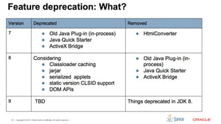 34   Copyright © 2012, Oracle and/or its affiliates. All rights reserved.
 