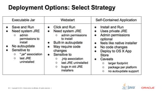 36   Copyright © 2012, Oracle and/or its affiliates. All rights reserved.
 