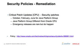 44   Copyright © 2012, Oracle and/or its affiliates. All rights reserved.
 