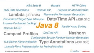 48   Copyright © 2012, Oracle and/or its affiliates. All rights reserved.
 