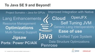 To Java SE 9 and Beyond!
       Project Sumatra – Java for GPUs                                           Improved Integration with Native

Lang Enhancements                                                                  Cloud         OpenJFX
Resource Management                                                                      Self Tuning JVM
   Optimizations                                                                    Generic Lang Interoperability
   Multi-Tenancy Support                                                                Ease of use
                      Jigsaw                                                            Unified Type System
Ports: Power PC/AIX                                                              Data Structure Optimizations
                                                                              Penrose
  52   Copyright © 2012, Oracle and/or its affiliates. All rights reserved.
 