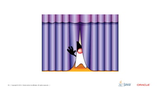 63   Copyright © 2012, Oracle and/or its affiliates. All rights reserved.
 