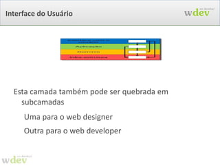 Separação de Camadas 