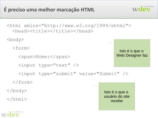 Interface do Usuário Esta camada também pode ser quebrada em subcamadas Uma para o web designer 