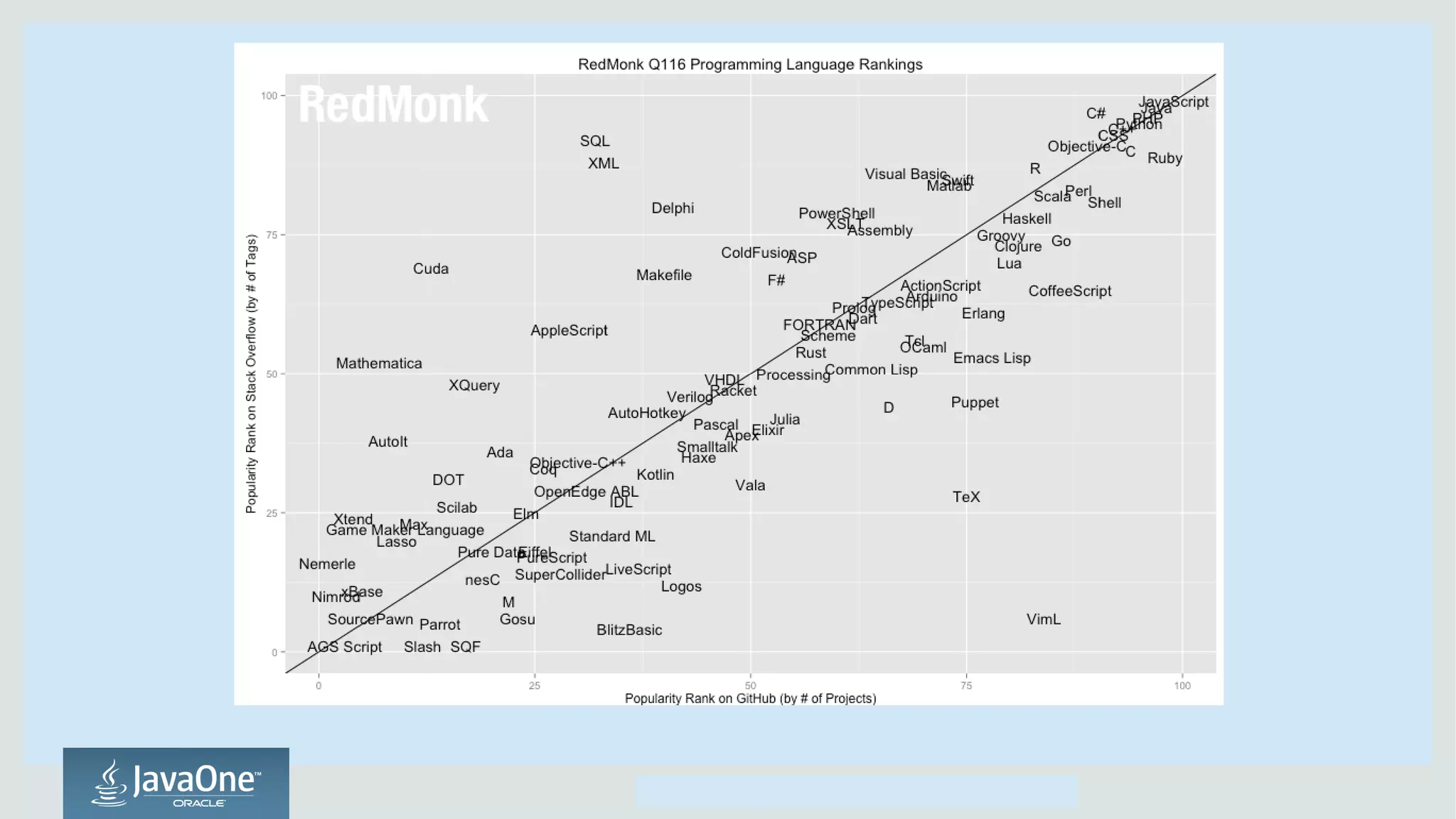 Copyright © 2014, Oracle and/or its affiliates. All rights reserved.Copyright © 2014, Oracle and/or its affiliates. All rights reserved.
 