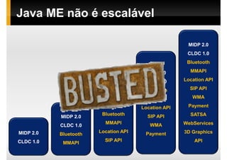 J2ME Myth Busters - JustJava 2008