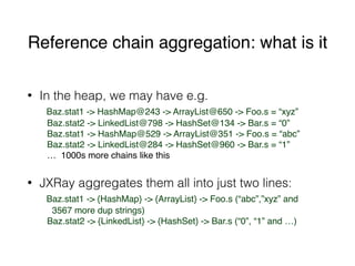 Reference chain aggregation: what is it
• In the heap, we may have e.g. 
Baz.stat1 -> HashMap@243 -> ArrayList@650 -> Foo....