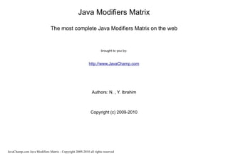 Java Modifiers Matrix

                               The most complete Java Modifiers Matrix on the web


                                                                   brought to you by:



                                                          http://www.JavaChamp.com




                                                            Authors: N. , Y. Ibrahim



                                                            Copyright (c) 2009-2010




JavaChamp.com Java Modifiers Matrix - Copyright 2009-2010 all rights reserved
 