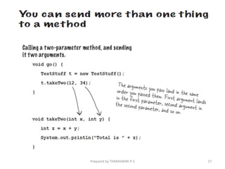 17
Prepared by THAPASWINI P S
 