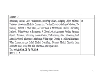 Prepared by THAPASWINI P S 2
 