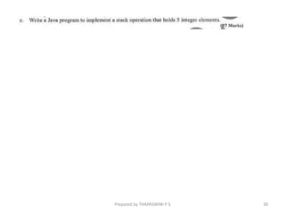 Prepared by THAPASWINI P S 30
 