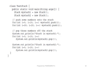 Prepared by THAPASWINI P S 32
 