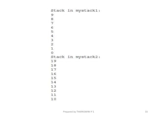 Prepared by THAPASWINI P S 33
 