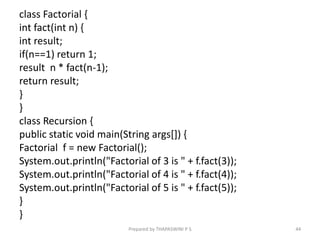 class Factorial {
int fact(int n) {
int result;
if(n==1) return 1;
result n * fact(n-1);
return result;
}
}
class Recursion {
public static void main(String args[]) {
Factorial f = new Factorial();
System.out.println("Factorial of 3 is " + f.fact(3));
System.out.println("Factorial of 4 is " + f.fact(4));
System.out.println("Factorial of 5 is " + f.fact(5));
}
}
44
Prepared by THAPASWINI P S
 