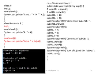 class A {
int i, j;
void showij() {
System.out.println("i and j: " + i + " " + j);
}
}
class B extends A {
int k;
void showk() {
System.out.println("k: " + k);
}
void sum() {
System.out.println("i+j+k: " + (i+j+k));
}
}
class SimpleInheritance {
public static void main(String args[]) {
A superOb = new A();
B subOb = new B();
superOb.i = 10;
superOb.j = 20;
System.out.println("Contents of superOb: ");
superOb.showij();
System.out.println();
subOb.i = 7;
subOb.j = 8;
subOb.k = 9;
System.out.println("Contents of subOb: ");
subOb.showij();
subOb.showk();
System.out.println();
System.out.println("Sum of i, j and k in subOb:");
subOb.sum();
}
}
59
Prepared by THAPASWINI P S
 