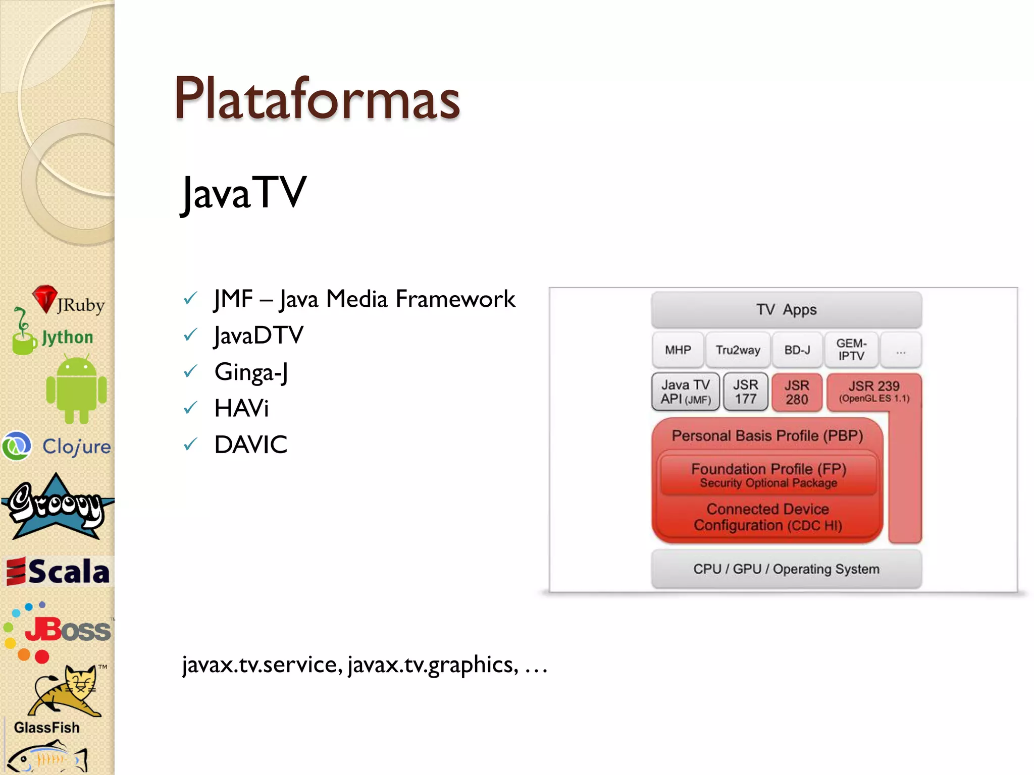 Plataformas
JavaTV

   JMF – Java Media Framework
   JavaDTV
   Ginga-J
   HAVi
   DAVIC




javax.tv.service, javax.tv.graphics, …
 