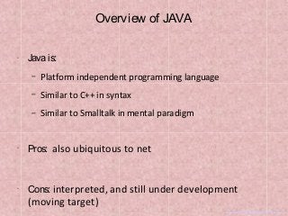 MyAssignmenthelp.Net : Learn Java At Your Tips