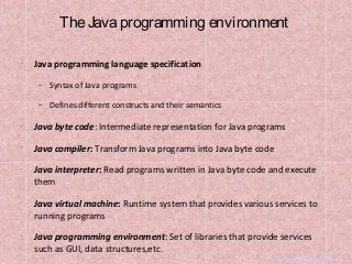 MyAssignmenthelp.Net : Learn Java At Your Tips