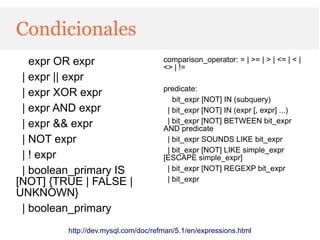 Condicionales
   expr OR expr                      comparison_operator: = | >= | > | <= | < |
                                     <> | !=
 | expr || expr
                                     predicate:
 | expr XOR expr
                                        bit_expr [NOT] IN (subquery)
 | expr AND expr                      | bit_expr [NOT] IN (expr [, expr] ...)
 | expr && expr                       | bit_expr [NOT] BETWEEN bit_expr
                                     AND predicate
 | NOT expr                           | bit_expr SOUNDS LIKE bit_expr
                                      | bit_expr [NOT] LIKE simple_expr
 | ! expr                            [ESCAPE simple_expr]
 | boolean_primary IS                 | bit_expr [NOT] REGEXP bit_expr
[NOT] {TRUE | FALSE |                 | bit_expr
UNKNOWN}
 | boolean_primary
         http://dev.mysql.com/doc/refman/5.1/en/expressions.html
 