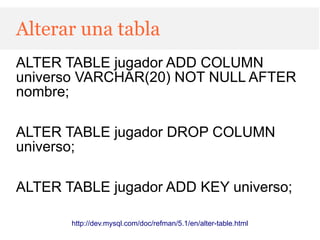 Alterar una tabla
ALTER TABLE jugador ADD COLUMN
universo VARCHAR(20) NOT NULL AFTER
nombre;

ALTER TABLE jugador DROP COLUMN
universo;

ALTER TABLE jugador ADD KEY universo;

       http://dev.mysql.com/doc/refman/5.1/en/alter-table.html
 