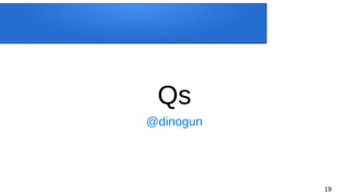 19
Qs
@dinogun
 