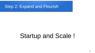 7
Step 2: Expand and Flourish
Startup and Scale !
 
