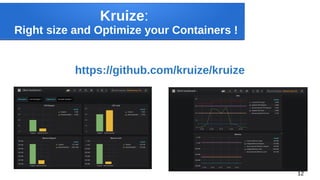 12
Kruize:
Right size and Optimize your Containers !
https://github.com/kruize/kruize
 