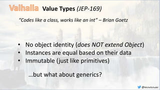 Cl
Value Types (JEP-169)
• No object identity (does NOT extend Object)
• Instances are equal based on their data
• Immutable (just like primitives)
“Codes like a class, works like an int” – Brian Goetz
…but what about generics?
@MichelSchudel
 