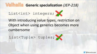 With introducing value types, restriction on
Object when using generics becomes more
cumbersome
List<int> integers;
List<Tuple> tuples;
Generic specialization (JEP-218)
@MichelSchudel
 