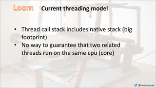 Current threading model
• Thread call stack includes native stack (big
footprint)
• No way to guarantee that two related
threads run on the same cpu (core)
@MichelSchudel
 