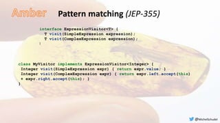 interface ExpressionVisitor<T> {
T visit(SimpleExpression expression);
T visit(ComplexExpression expression);
}
Pattern matching (JEP-355)
class MyVisitor implements ExpressionVisitor<Integer> {
Integer visit(SimpleExpression expr) { return expr.value; }
Integer visit(ComplexExpression expr) { return expr.left.accept(this)
+ expr.right.accept(this); }
}
@MichelSchudel
 