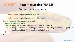 int evaluate(Expression expr) {
return switch(expr) {
case SimpleExpression(int value) -> value;
case ComplexExpression(Expression left, Expression right) ->
evaluate(left) + evaluate(right);
};
}
Pattern matching (JEP-355)
Deconstruction patterns
class SimpleExpression { value }
class ComplexExpression { left, right }
value
value
@MichelSchudel
 