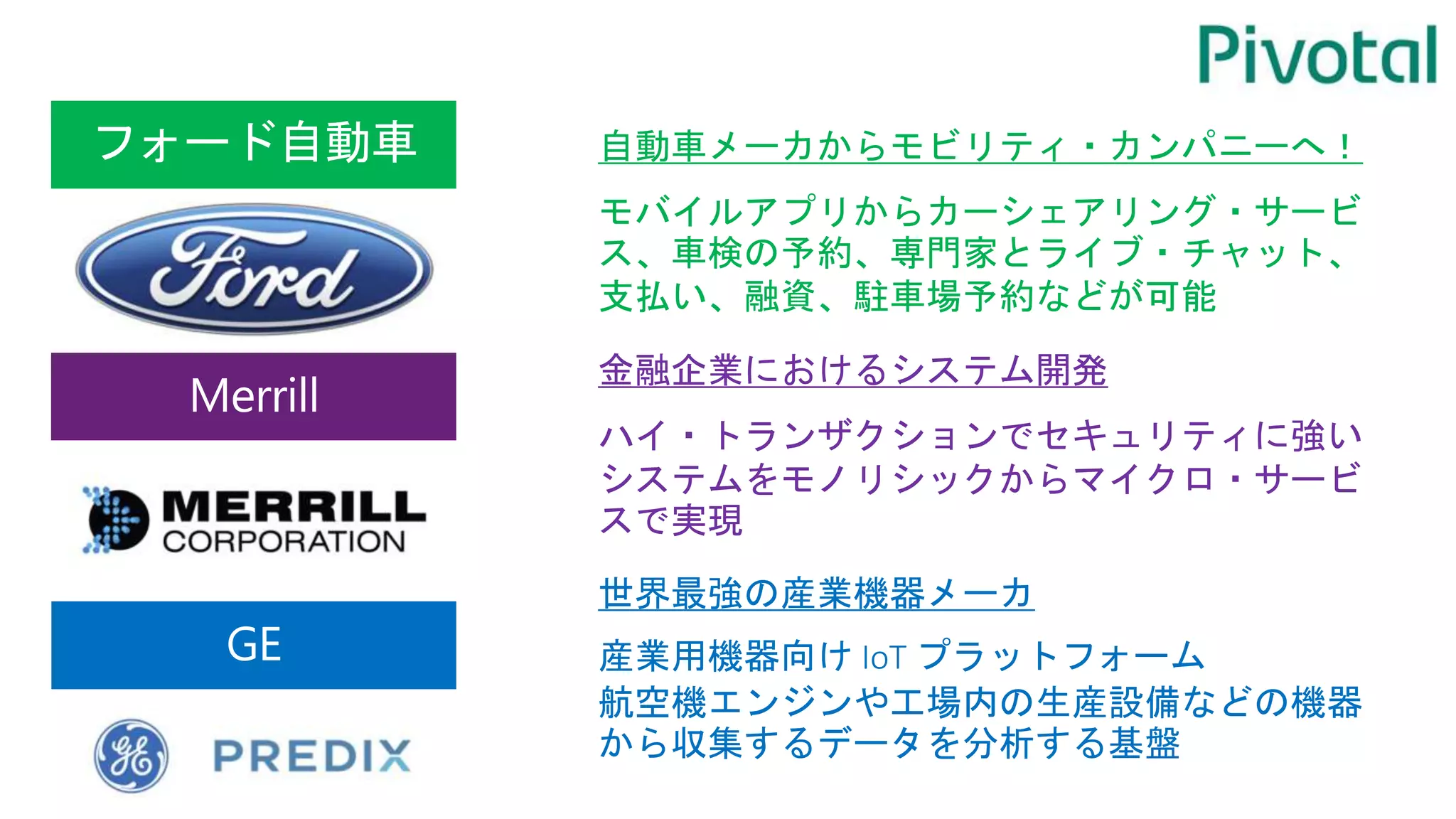 自動車メーカからモビリティ・カンパニーへ！
モバイルアプリからカーシェアリング・サービ
ス、車検の予約、専門家とライブ・チャット、
支払い、融資、駐車場予約などが可能
金融企業におけるシステム開発
ハイ・トランザクションでセキュリティに強い
システムをモノリシックからマイクロ・サービ
スで実現
世界最強の産業機器メーカ
産業用機器向け IoT プラットフォーム
航空機エンジンや工場内の生産設備などの機器
から収集するデータを分析する基盤
 