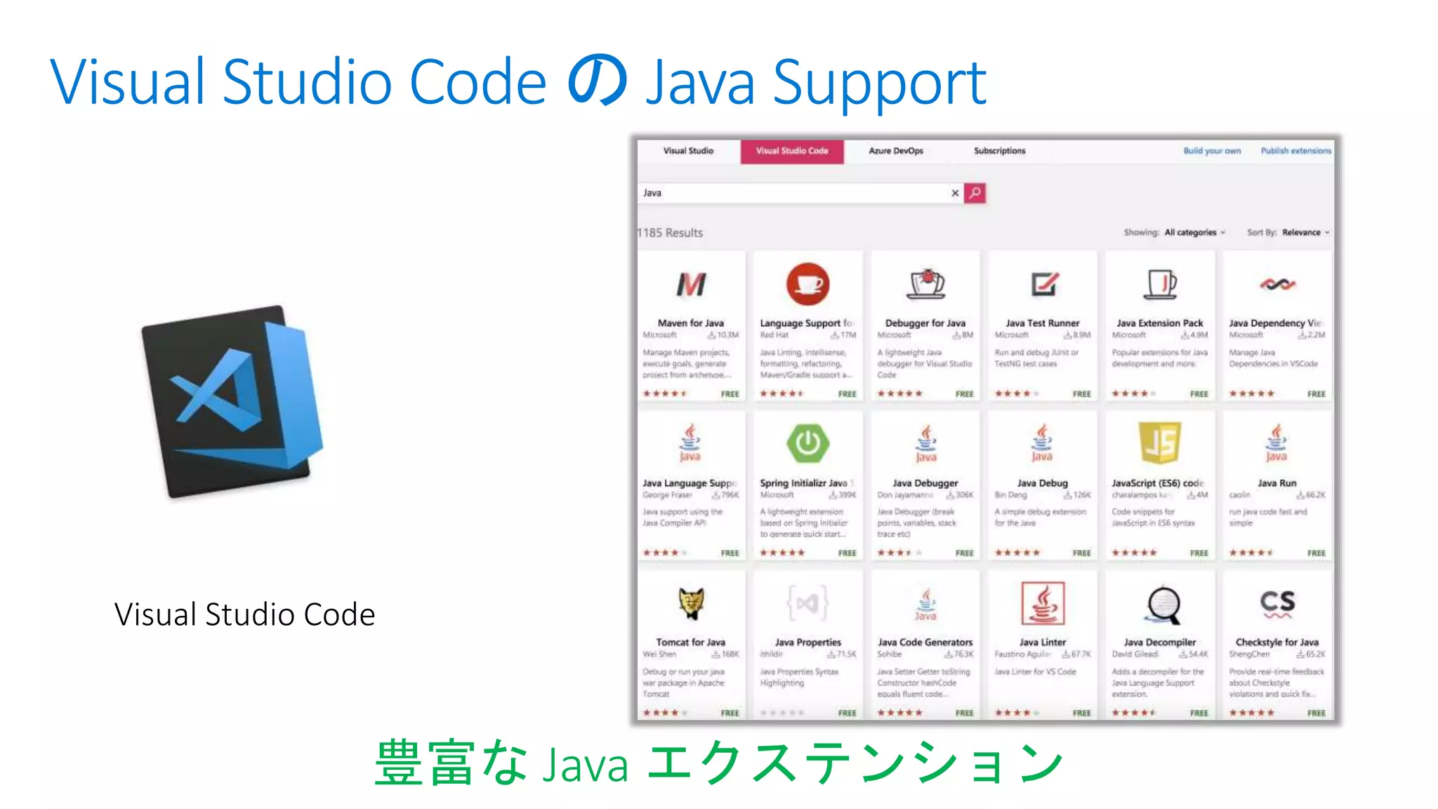 Visual Studio Code の Java Support
豊富な Java エクステンション
 