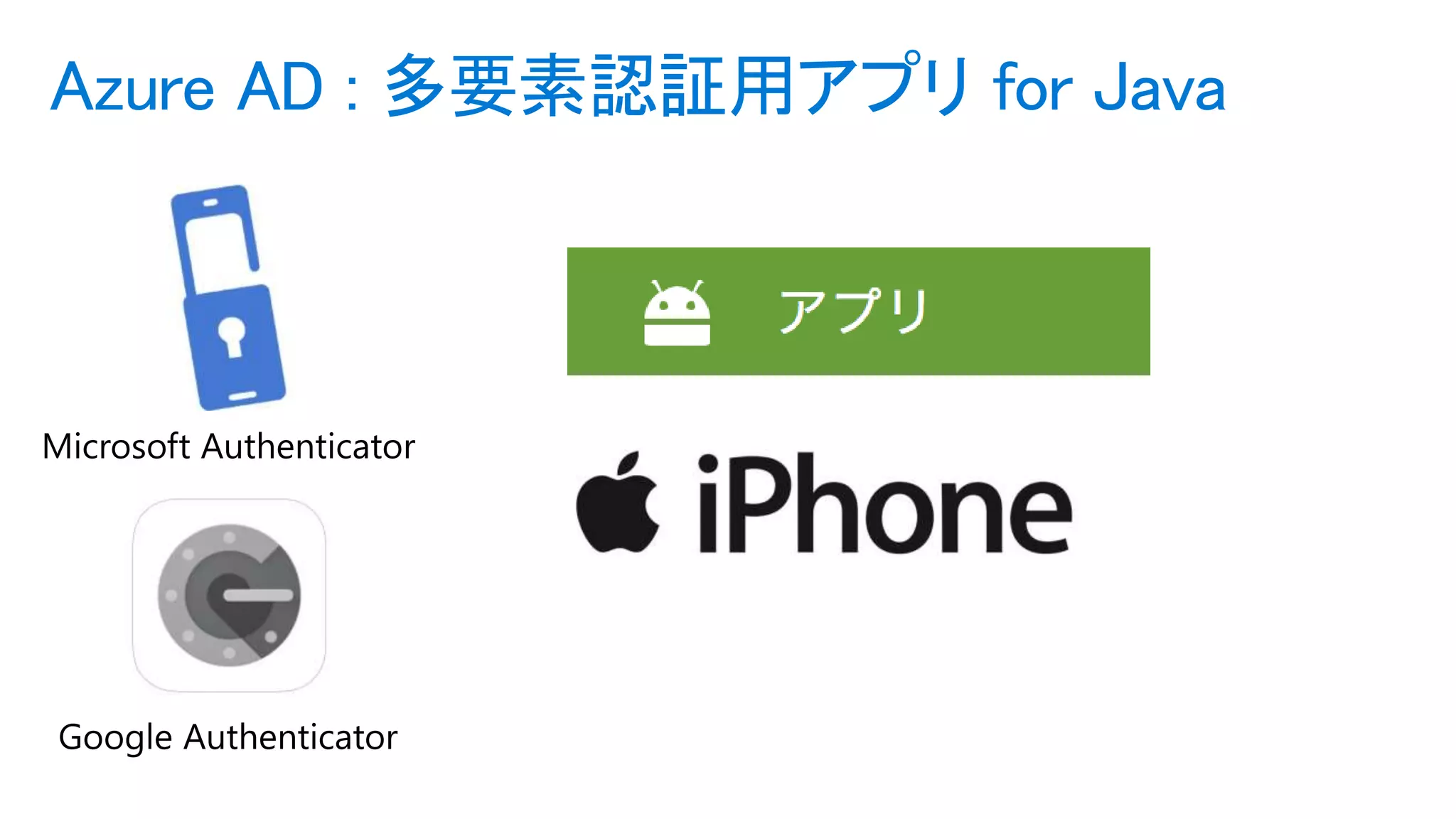 Azure AD : 多要素認証用アプリ for Java
 