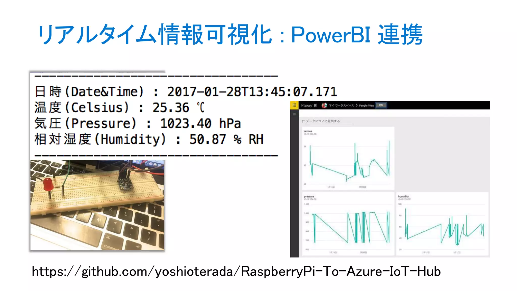 リアルタイム情報可視化 : PowerBI 連携
 
