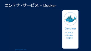IaaS
• Windows or
Linux VMs
• Oracle JDK
• Azul JDK
• Pre-configured
VMs
• Oracle
WebLogic, IBM
WebSphere, VM
Cloud
Services
• OpenJDK by
Azul (Zulu)
• Eclipse and
IntelliJ Toolkits
• Jenkins and
Hudson Plugins
Web
Apps
• Java on azure
Web Apps
• Gallery
creation
• Deployment
from Git, VS,
FTP, Others
Container
• CoreOS
• Docker
Engine
 