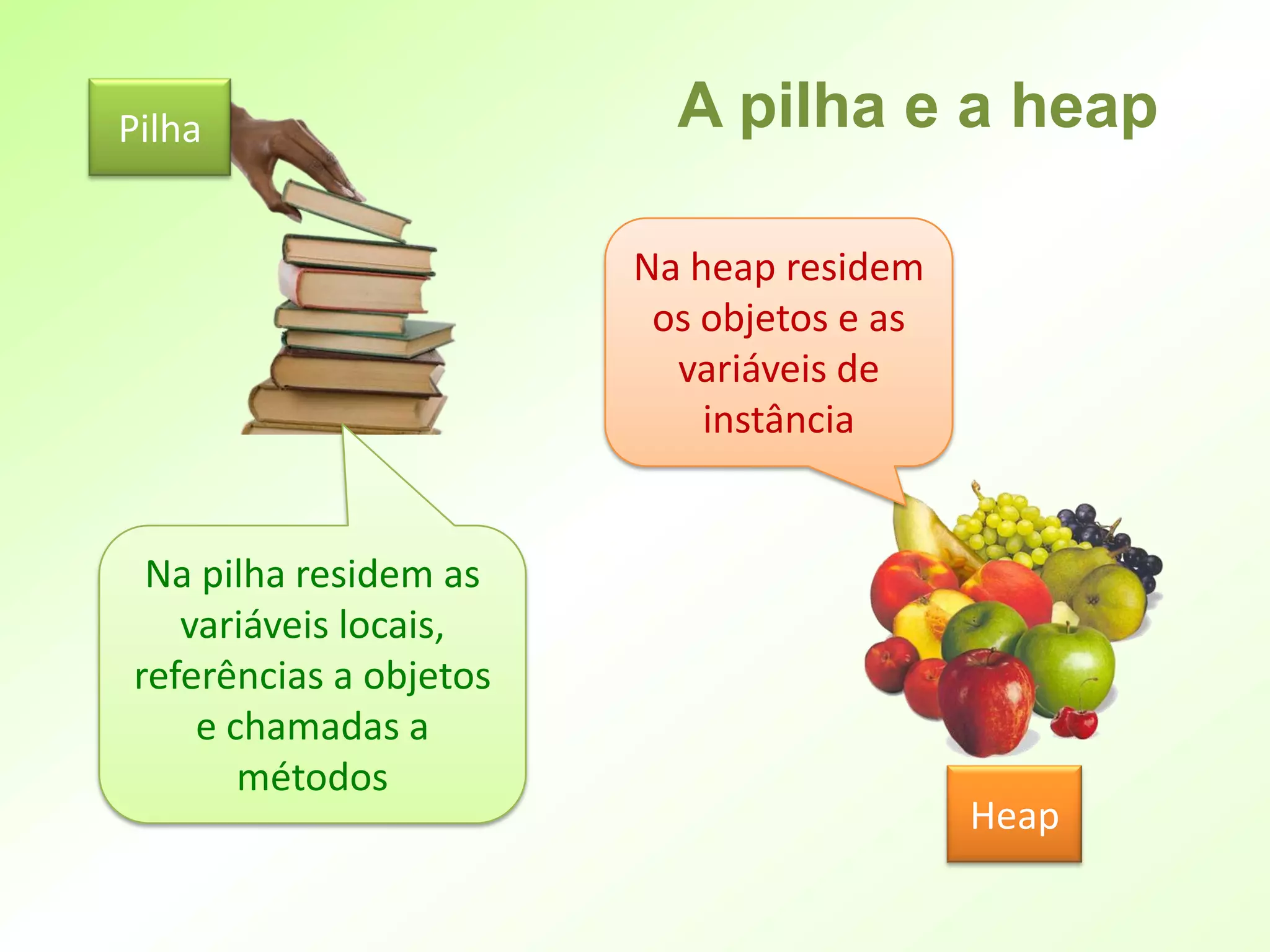 Pilha                     A pilha e a heap

                        Na heap residem
                         os objetos e as
                          variáveis de
                            instância


 Na pilha residem as
   variáveis locais,
referências a objetos
    e chamadas a
       métodos
                                           Heap
 