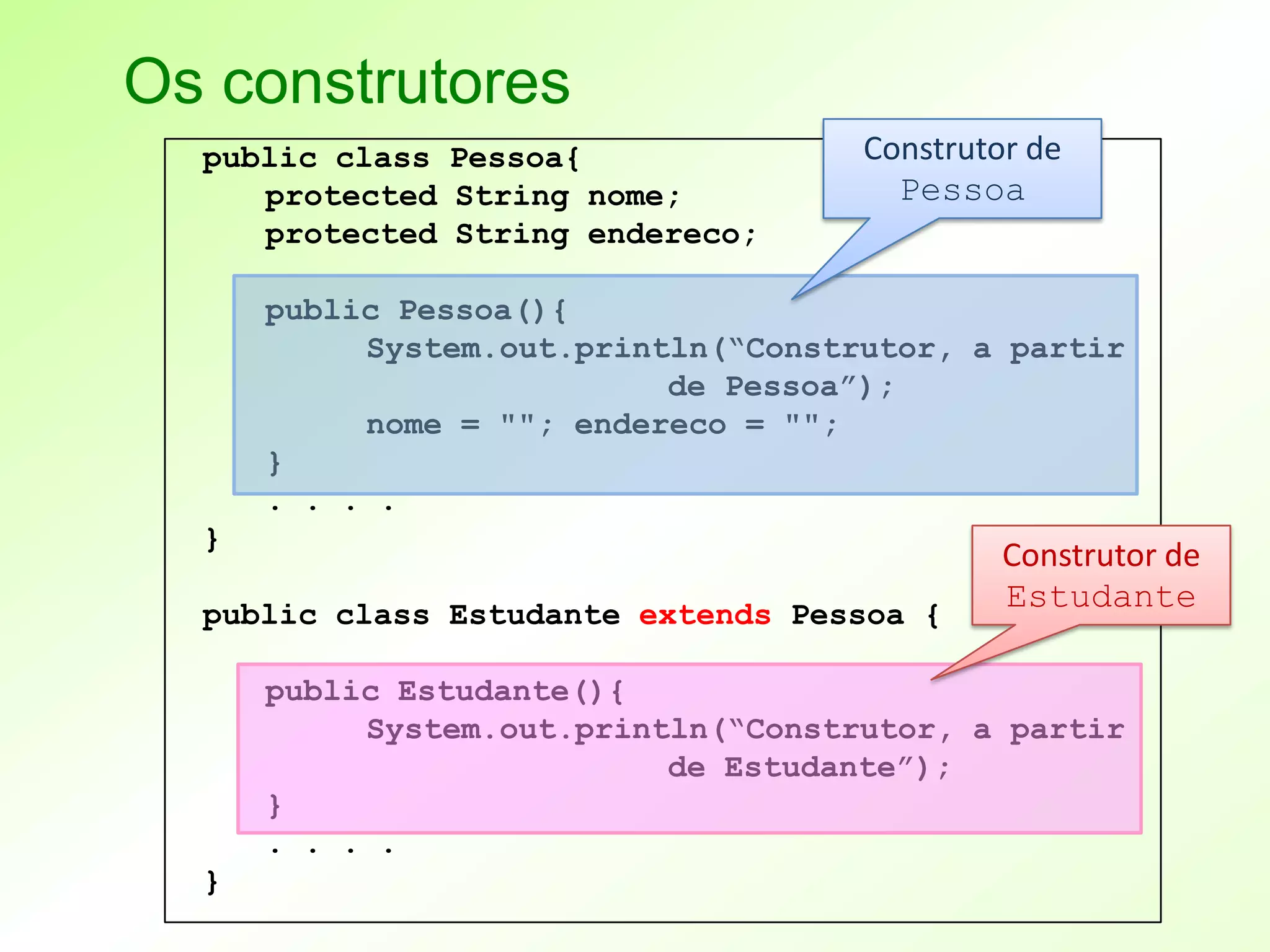 Os construtores
  public class Pessoa{               Construtor de
     protected String nome;            Pessoa
     protected String endereco;

      public Pessoa(){
           System.out.println(“Construtor, a partir
                           de Pessoa”);
           nome = ""; endereco = "";
      }
      . . . .
  }
                                              Construtor de
  public class Estudante extends Pessoa {
                                              Estudante

      public Estudante(){
           System.out.println(“Construtor, a partir
                           de Estudante”);
      }
      . . . .
  }
 
