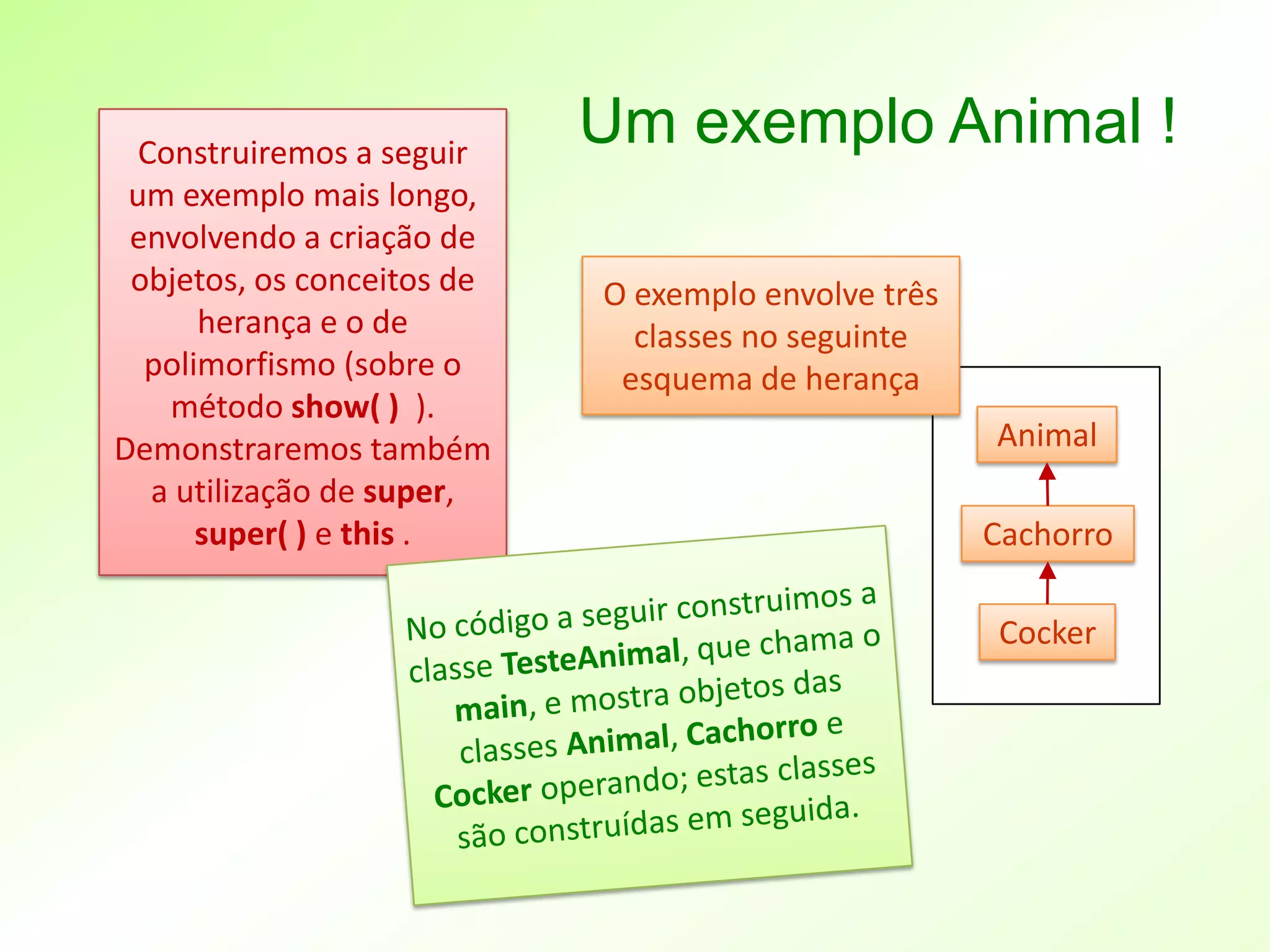 Construiremos a seguir
                            Um exemplo Animal !
 um exemplo mais longo,
 envolvendo a criação de
 objetos, os conceitos de   O exemplo envolve três
      herança e o de          classes no seguinte
  polimorfismo (sobre o      esquema de herança
    método show( ) ).
Demonstraremos também                                Animal
   a utilização de super,
      super( ) e this .                              Cachorro

                                                     Cocker
 