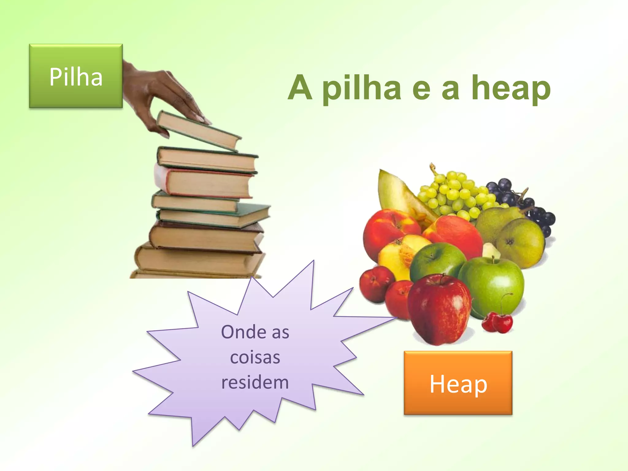 Pilha         A pilha e a heap




        Onde as
         coisas
        residem       Heap
 