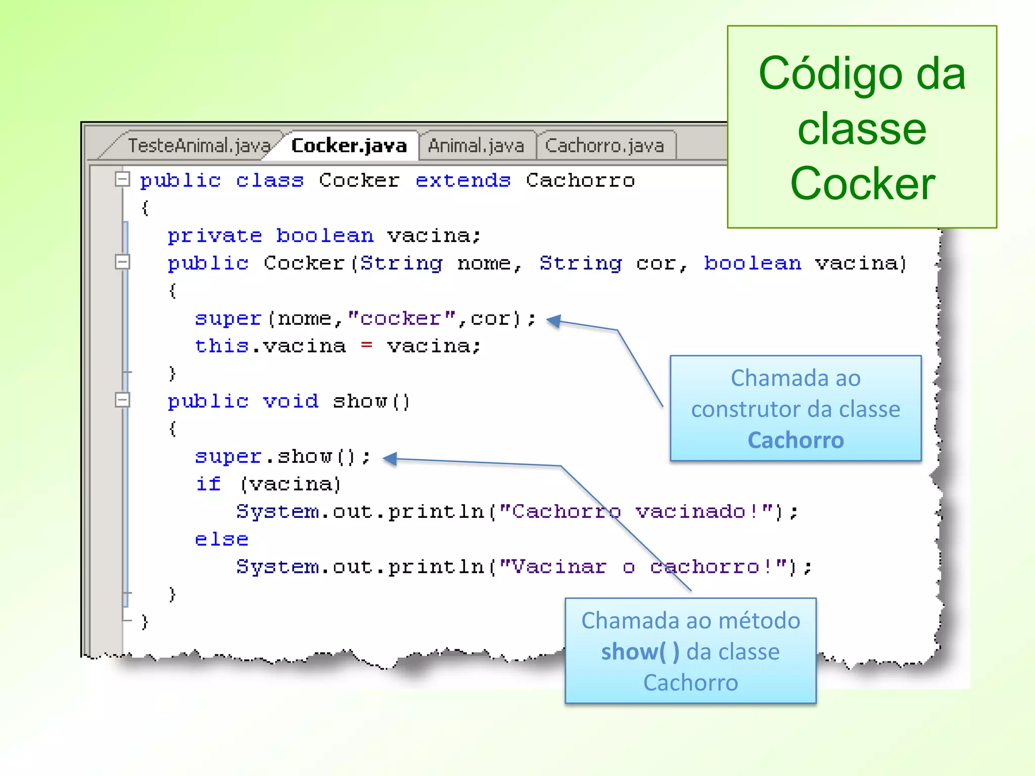 Código da
               classe
               Cocker



           Chamada ao
        construtor da classe
             Cachorro




Chamada ao método
 show( ) da classe
    Cachorro
 
