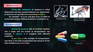 JAVA - Oops Concept.pptx