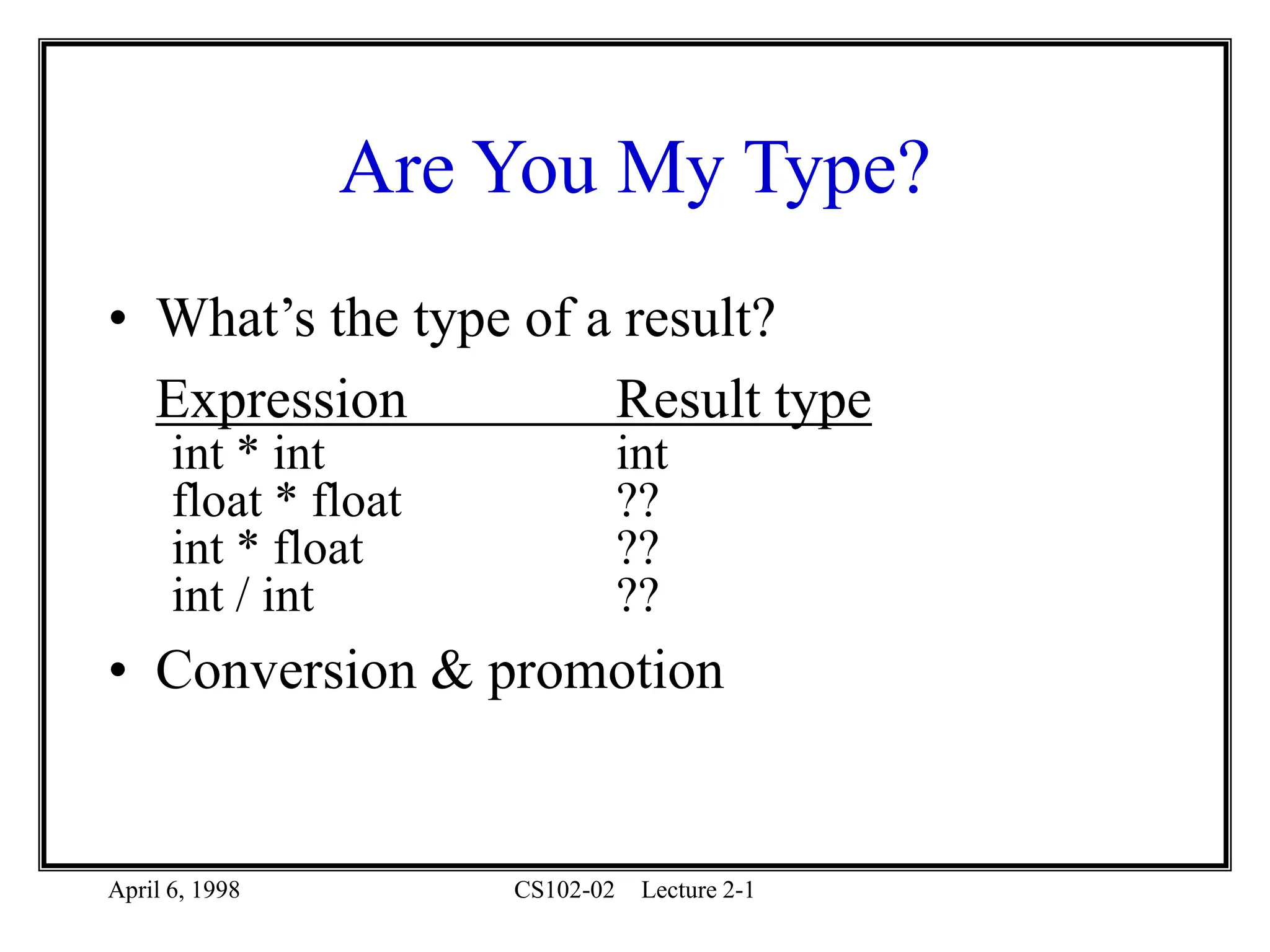 April 6, 1998 CS102-02 Lecture 2-1
Are You My Type?
• What’s the type of a result?
Expression Result type
int * int int
float * float ??
int * float ??
int / int ??
• Conversion & promotion
 