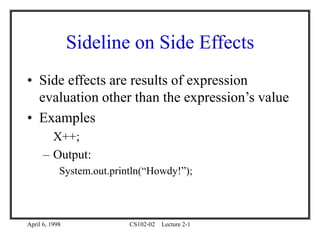 April 6, 1998 CS102-02 Lecture 2-1
Sideline on Side Effects
• Side effects are results of expression
evaluation other than the expression’s value
• Examples
X++;
– Output:
System.out.println(“Howdy!”);
 