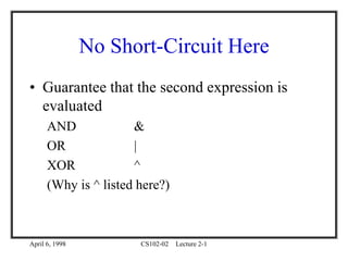 April 6, 1998 CS102-02 Lecture 2-1
No Short-Circuit Here
• Guarantee that the second expression is
evaluated
AND &
OR |
XOR ^
(Why is ^ listed here?)
 